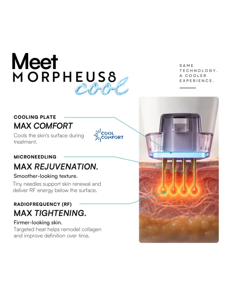 Morpheus8 Cool infographic showing surface cooling, microneedles delivering RF energy beneath the skin, and tissue remodeling.